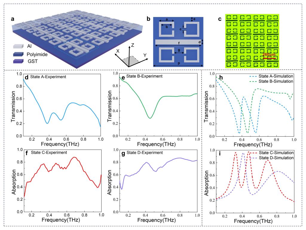 97国内精品久久久久不卡