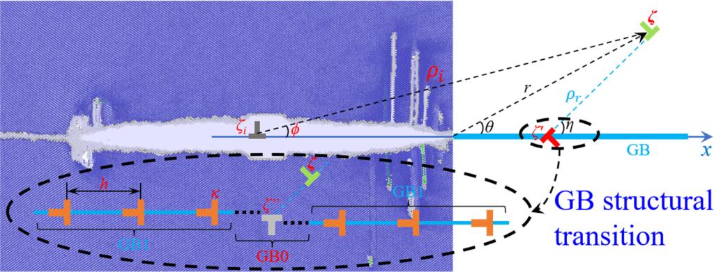 97国内精品久久久久不卡
