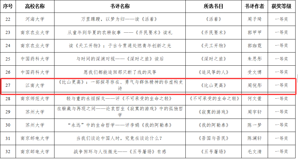 97国内精品久久久久不卡