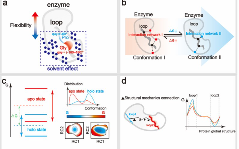 97国内精品久久久久不卡
